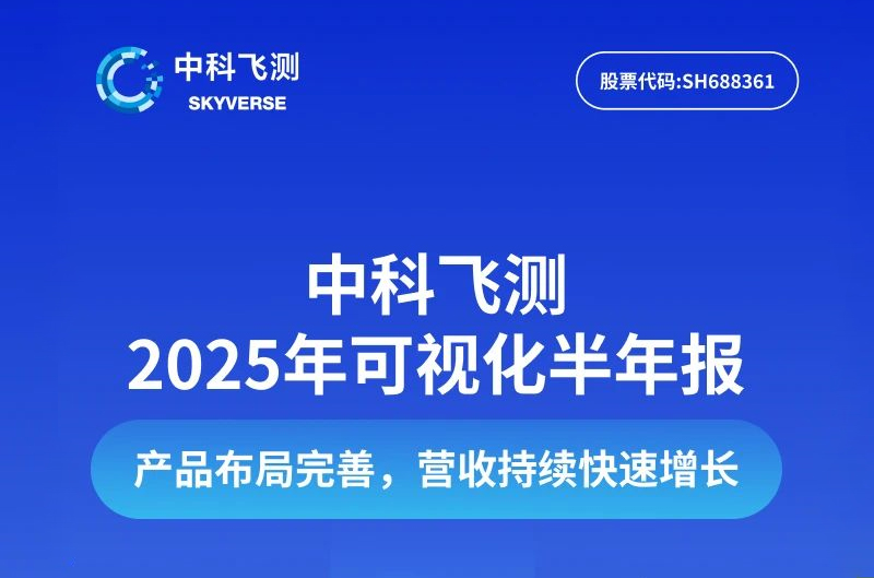 ag尊龙凯时2025年半年报：产品布局完善，营收持续快速增长